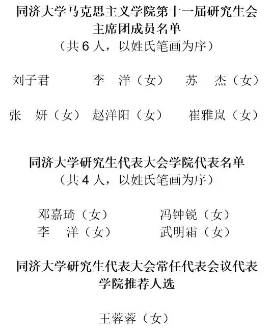 研代会